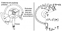 Istorija ronilačkih satova - II deo-1-manometer.png