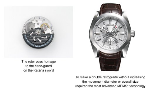 SEIKO Ananta Double Retrogarde Automatic.jpg