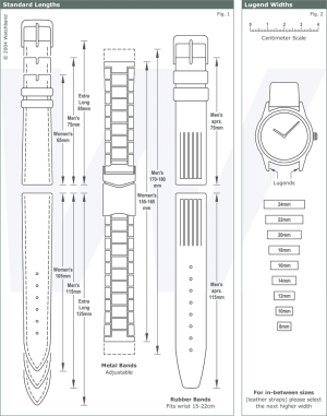 Mere za narukvicu.gif