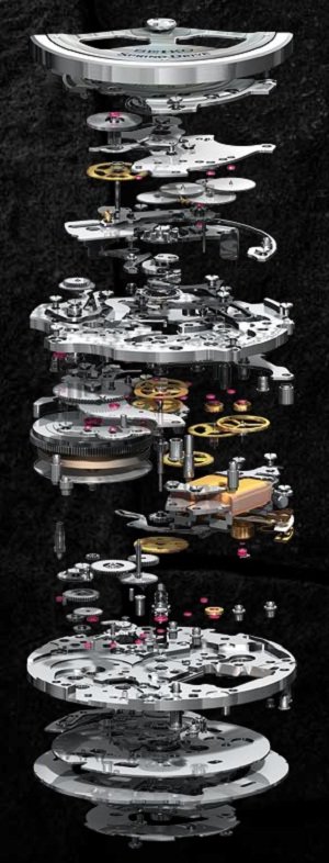 Seiko-SD-movement-explostion.jpg