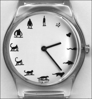 watch - Evolucija coveka.jpg