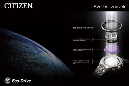 Citizen Promaster Sky_007.jpg