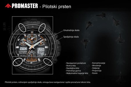 Citizen Promaster Sky_010.jpg