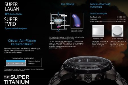 Citizen Promaster Sky_013.jpg