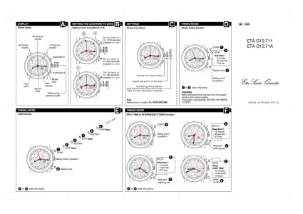 ETA G10.711,G10.71A.jpg