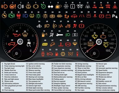 icons-on-dashboard.jpg