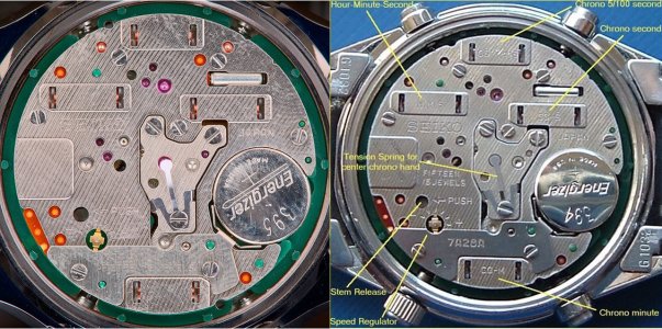 Seiko_7A28_Movement.jpg