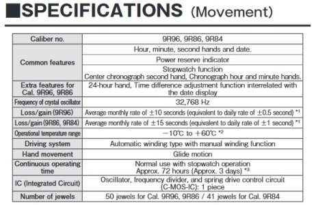Karakteristike.jpg Karakteristike.jpg