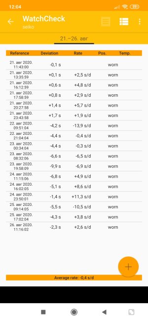Screenshot_2020-08-26-12-04-57-204_de.uhrenbastler.watchcheck.jpg