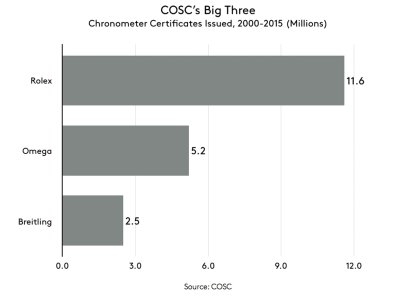 chart_1.jpg chart_1.jpg