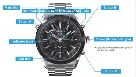 1_buttons.JPG 1_buttons.JPG