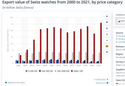 Posnetek zaslona 2022-04-27 214235.jpg