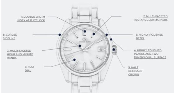 GS Grammar of Design Art - .jpg