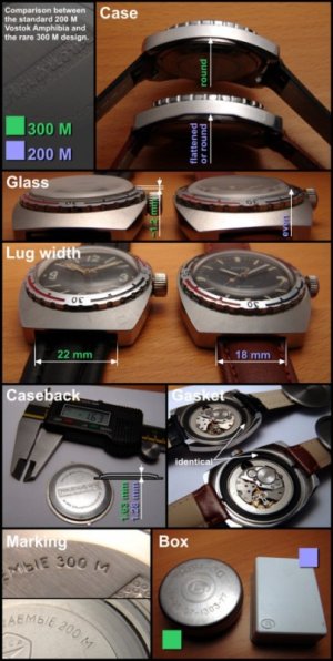 7 300m-vostok1-516x1024.jpg