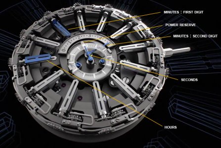 harry-winston-opus-12 objasnjenje.jpg