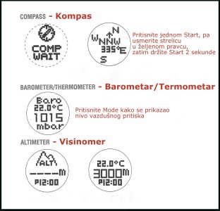 Sector Mountain Touch - Quick guide 3.jpg