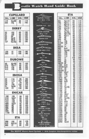 BestFit Watch Hand Guide Book p 04.jpg