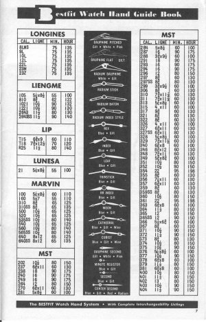 BestFit Watch Hand Guide Book p 07.jpg