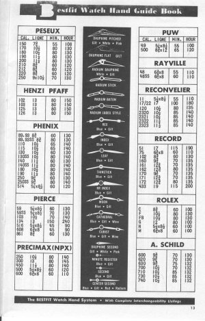 BestFit Watch Hand Guide Book p 13.jpg