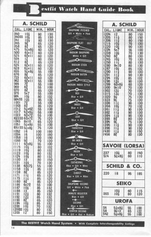 BestFit Watch Hand Guide Book p 14.jpg