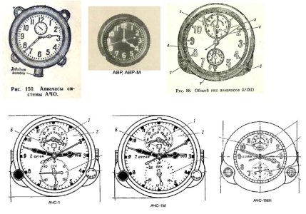 Razni tehnicki casovnici.jpg Razni tehnicki casovnici.jpg