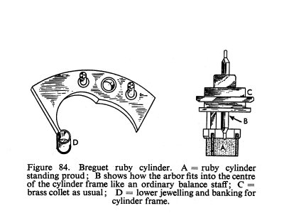 Breguet ruby cylinder - img 01.jpg
