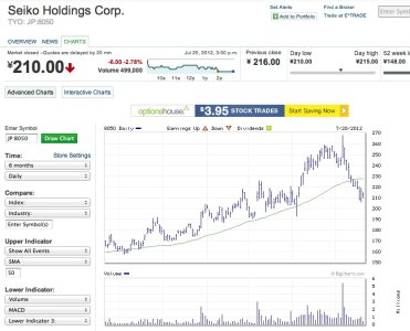 Screen Shot 2012-07-21 at 2.33.42 AM.jpg