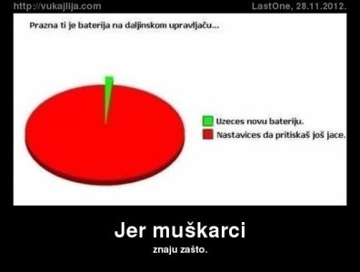 jer-muskarci.jpg