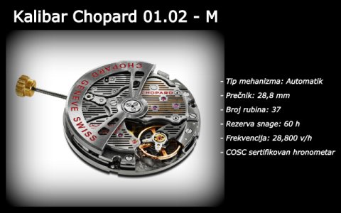 Kalibar%20Chopard%2001.02-M.jpg