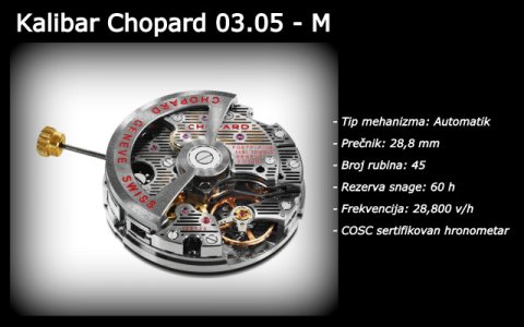 Kalibar%20Chopard%2003.05-M.jpg