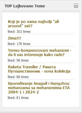 TOP Lajkovane teme.jpg