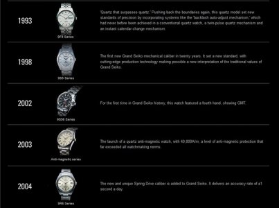 History part 3.jpg History part 3.jpg