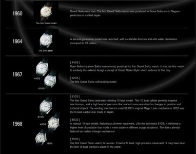 History part1.jpg History part1.jpg