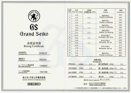 23RatingCertificateScan.jpg 23RatingCertificateScan.jpg