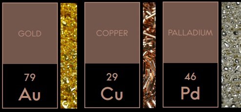 Sedna-Elements.jpg Sedna-Elements.jpg