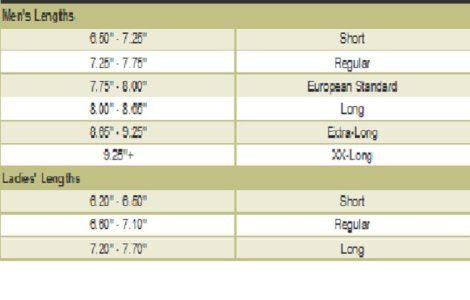 TAbela velicina narukvica.jpg