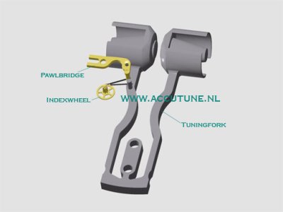 1 Accutron_fork.jpg 1 Accutron_fork.jpg