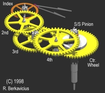 214trainb.jpg 214trainb.jpg