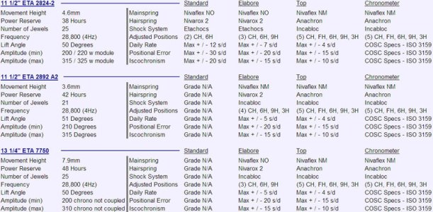 eta_chart_sm.jpg eta_chart_sm.jpg