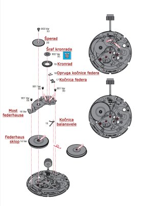 ETA-2824-2-mehanizam-delovi-3.jpg ETA-2824-2-mehanizam-delovi-3.jpg