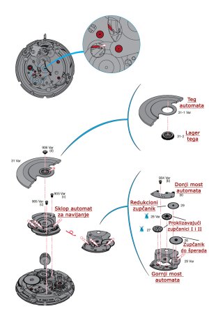 ETA-2824-2-mehanizam-delovi-5.jpg ETA-2824-2-mehanizam-delovi-5.jpg