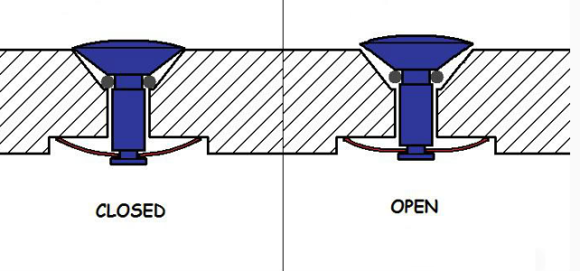 Vodootpornost-satova-pressure-release.png Vodootpornost-satova-pressure-release.png