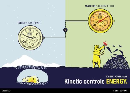 Kinetic-movement-Power-Save.jpg Kinetic-movement-Power-Save.jpg