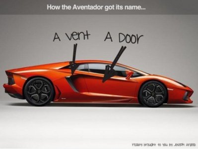 how-the-aventador-got-its-name.jpg