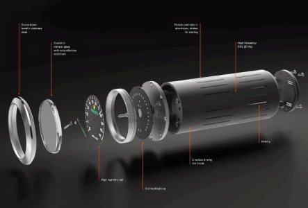 Rolex for BLOODHOUND SSC, the supersonic car 7.jpg Rolex for BLOODHOUND SSC, the supersonic car 7.jpg