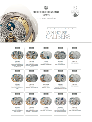 Frederique-Constant-10-years-movements-1.png Frederique-Constant-10-years-movements-1.png