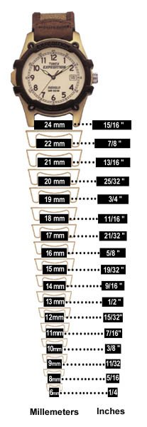 watches-lugs-size-chart.jpg