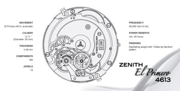 Zenith-El-Primero-4613-movement.jpg Zenith-El-Primero-4613-movement.jpg