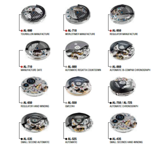 Alpina-watch-movements.png