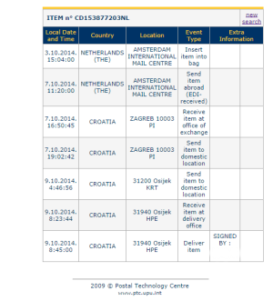 cepture posta u hr.PNG